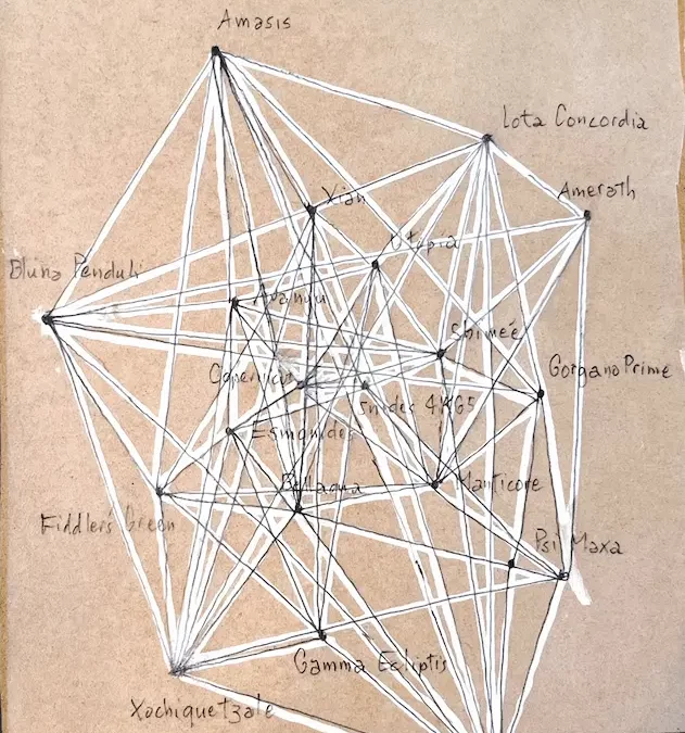 Book of Trajectories